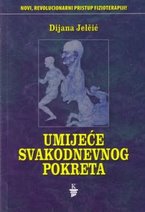 Čovjek i njegova lažna samostalnost