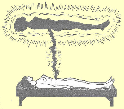 METODE ASTRALNE PROJEKCIJE