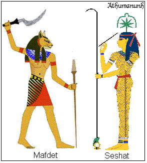 Egipatska mitologija – božica ratnica i kroničarka