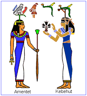 Egipatska mitologija – božice Istoka i Zapada