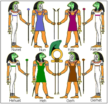 Egipatska mitologija – božanski preci egipatskih bogova