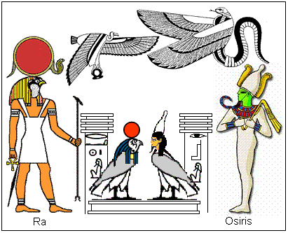 Egipatska mitologija – kada Ra jednom ostari