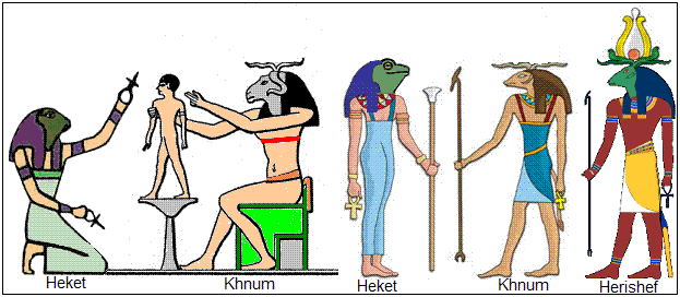 Egipatska mitologija – oni koji su stvorili ljude i bogove, te im život udahnuli