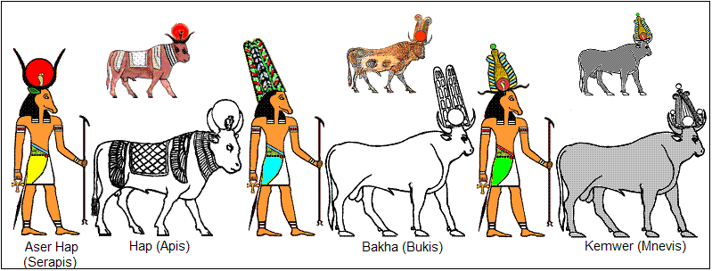 Egipatska mitologija – božanski bikovi