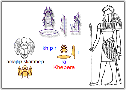 Egipatska magija – amajlija skarabeja