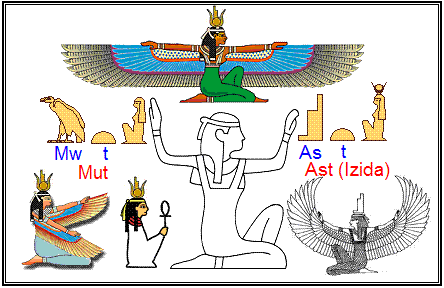Egipatska magija – amajlija lešinara