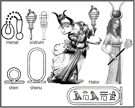 Egipatska magija – amajlije menat, sistrum, shen, shenu