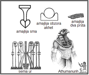 Egipatska magija – amajlije dva prsta, sma (sema) i akhet