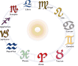 ZODIJAK