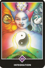 Tarot, Jung i simboli