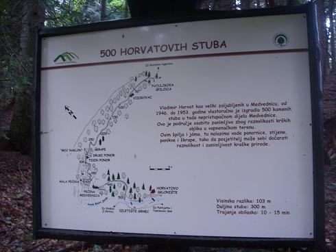 Horvatove stube