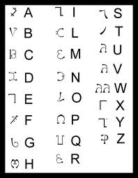 First Enochian Call (or Key)