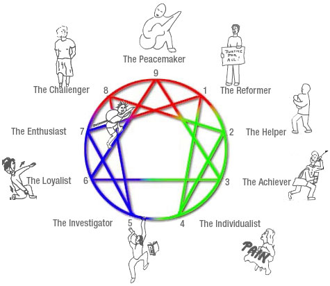 Geometrija svjetlosnog zagrljaja