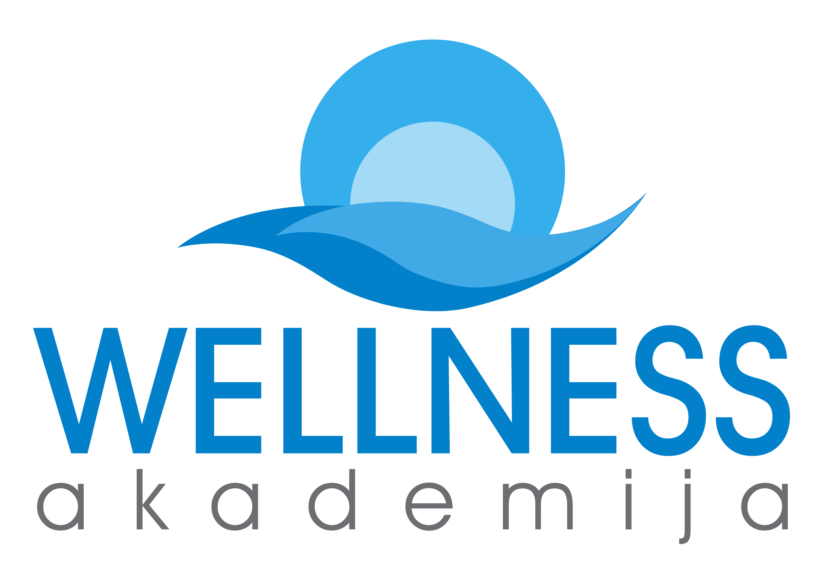 WELLNESS MENADŽER - prijave u tijeku