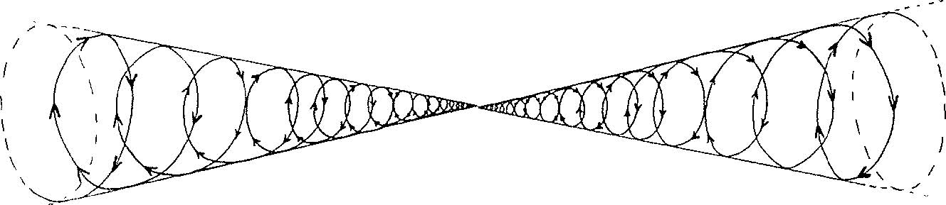 GEOMETRIJA BOŽANSKE ISKRE - CAKRE