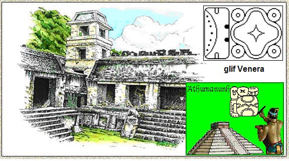 
Kalendar drevnih Maya - Vrijeme Maya – Tzolkin i Haab