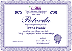 Certifikat