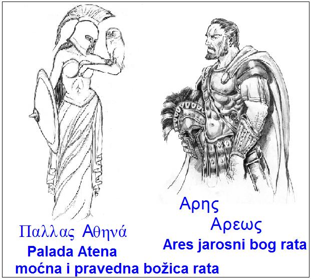 Zeus i njegove ljubavnice (smrtne žene)