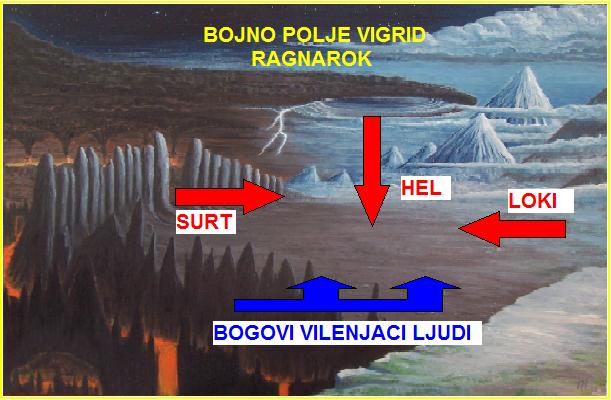 Jutro Ragnaroka – bojno polje Vigrid