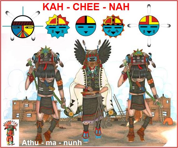 Kachina – duhovi Petoga Svijeta (Taalawsohu)