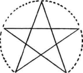 PENTAGRAM
