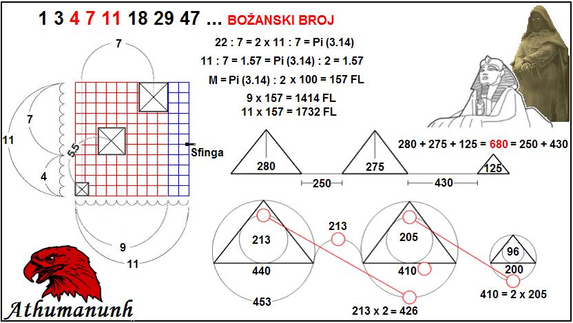 Božanski štap -  Amen en Apt