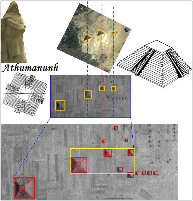 Xian (kineske) piramide