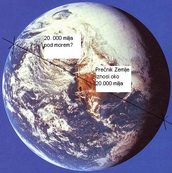 20 000 milja pod morem