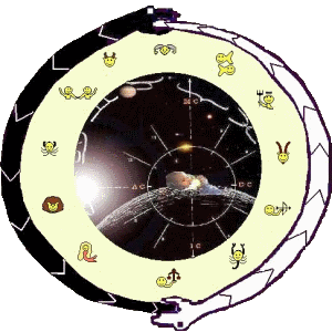 Ouroboros - zmija pravi krug oko Zemlje