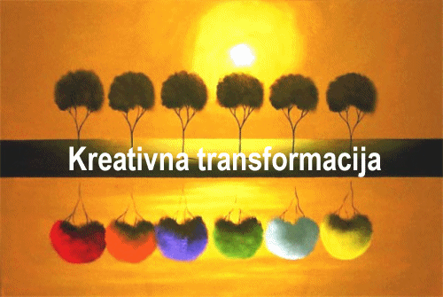 Kreativna transformacija