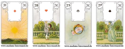 Lenormand karte - Značenja karti