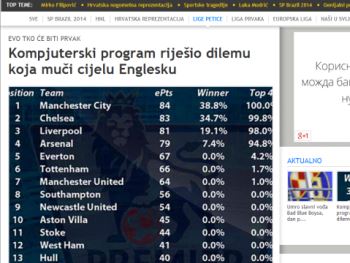 Nepismenosti naše svagda(š)nje 42 - Kompjuter ili računalo?