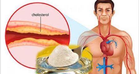 DOKTORI VAM OVO NEĆE REĆI: Najbolji lijek protiv holesterola i visokog krvnog pritiska! (Recept)