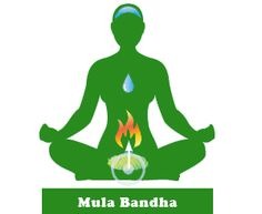 Mula bandha