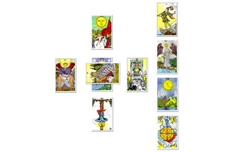 Tarot otvaranje keltski križ