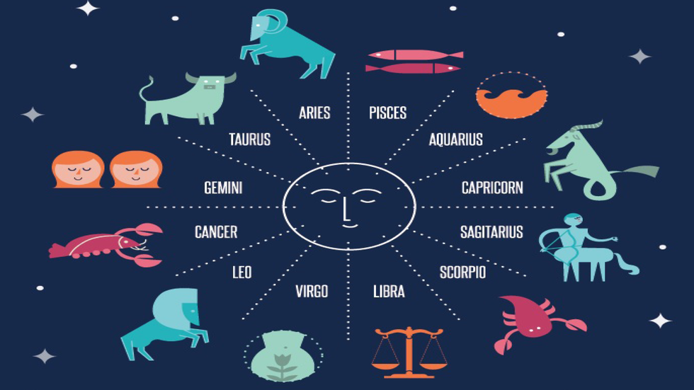 Kvalitetna astrološka metoda - 12 zlatnih pravila astrologije