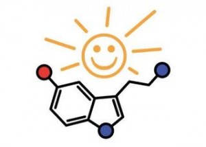 AKTIVNOSTI, MISLI I OSJEĆAJI KOJI JAČAJU DJELOVANJE SEROTONINA