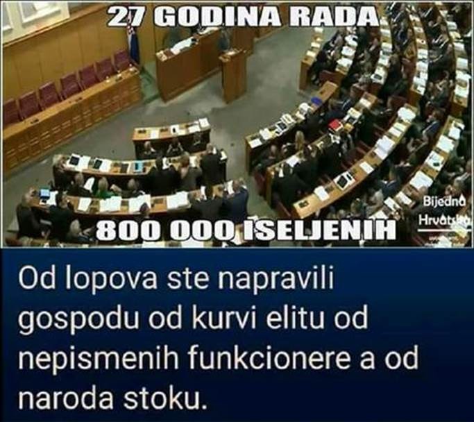 Od Vardara do Triglava - od Đerdapa pa do Jadrana