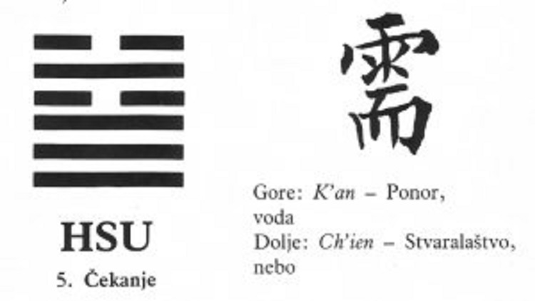 I CHING - 5.HSU - Čekanje