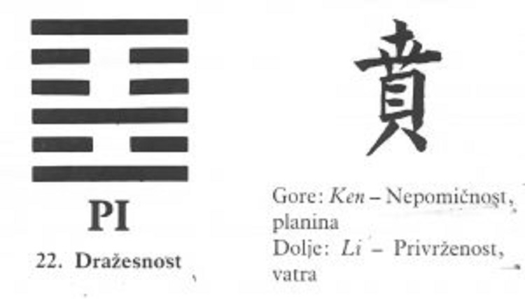 I CHING - 22.PI - Dražesnost