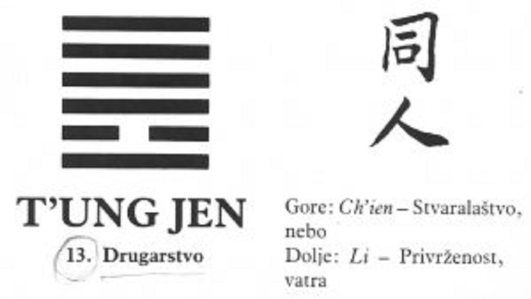 I CHING - 13.T'UNG JEN - Drugarstvo