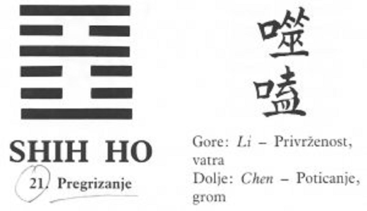 I CHING - 21.SHIH HO - Pregrizanje