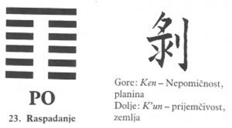 I CHING - 23.PO - Raspadanje