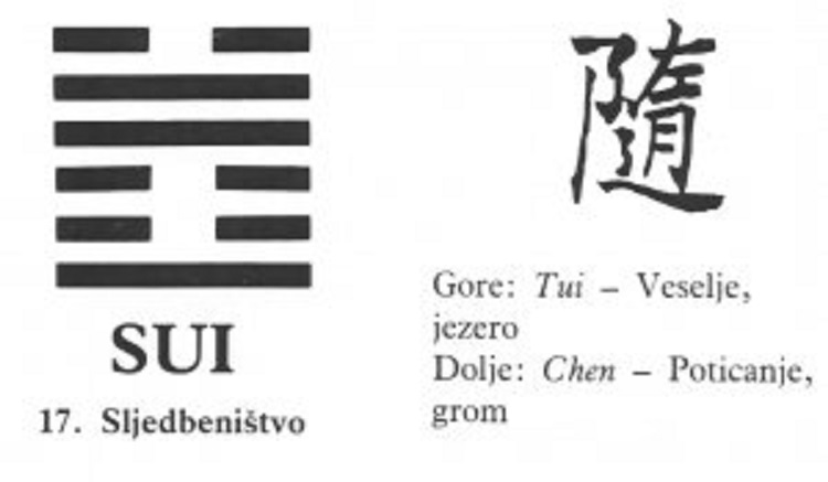 I CHING - 17.SUI - Sljedbeništvo