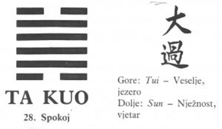 I CHING - 28. TA KUO - Spokoj