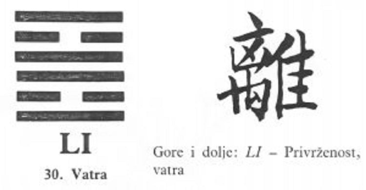 I CHING - 30.LI - Vatra