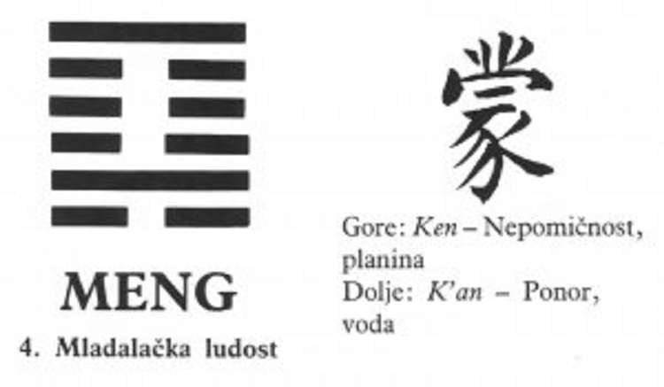 I CHING - 4.MENG - Mladalačka ludost