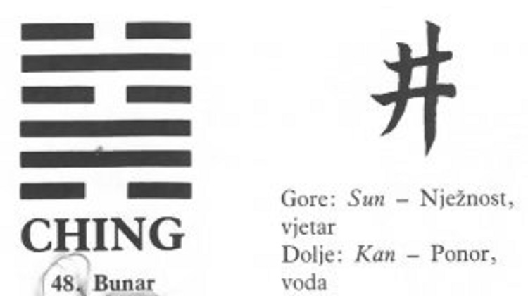 I CHING - 48.CHING - Bunar