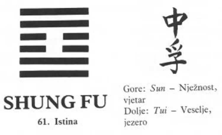 I CHING - 61.SHUNG FU - Istina