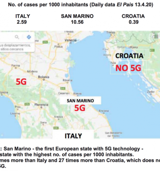 ŠOKANTNO! EUROPSKA studija dokazala: OPASNOSTI RADIJACIJE 5G i coronavirus